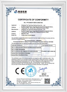 SZ210504370EN CE Certificate
